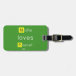 'Nolla 
 loves
 Popcat'  Luggage Tags