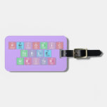 Periodic
 Table
 Writer  Luggage Tags