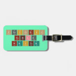 Periodic
 Table
 Writer  Luggage Tags