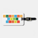Periodic
 Table
 Writer  Luggage Tags