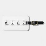 muel  Luggage Tags