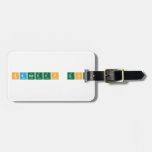 Sandeep gola   Luggage Tags