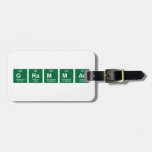 Grammar  Luggage Tags