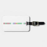 Happy Birthday Mark  Luggage Tags