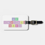 asa
 fathiatun
 nuri  Luggage Tags