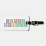 HAPPY 
 BIRTHDAY  Luggage Tags