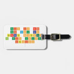 this is neat
 that you can
 generate sentences
 in this unusual
 fashion
   Luggage Tags