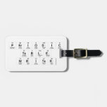 Periodic
 Table
 Writer  Luggage Tags