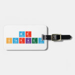 Mr 
 Starkey  Luggage Tags