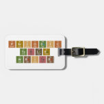 Periodic
 Table
 Writer  Luggage Tags