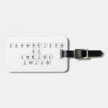 Characteristics 
 of 
 chemical
 Families  Luggage Tags