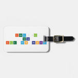 Ismaıl
 hoca
 Ile fen Baska  Luggage Tags