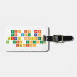 this is neat 
 that you can 
 generate sentences 
 in this unusual 
 fashion  Luggage Tags