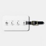 hello  Luggage Tags