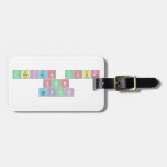 Design Your
 Own 
 Labcoat  Luggage Tags