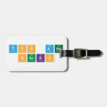 Tips and 
 Hacks  Luggage Tags
