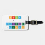 PHETLA
    &
 MAKEKE
 =DENNIS  Luggage Tags