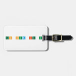 To Sum It Up  Luggage Tags