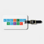 Aaditya
 THakur  Luggage Tags
