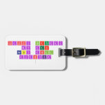Happy Birthday 
 My Dear
 Baby Doll 
 Avantika
   Luggage Tags