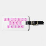 Periodic
 Table
 Writer  Luggage Tags