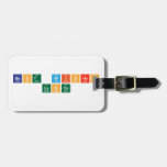 Best Wishes
  Lance   Luggage Tags