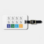 NaNaNaNa
 NaNaNaNa
 Batman  Luggage Tags