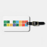 The Lacroix 
 Laboratory  Luggage Tags