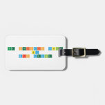 The periodic Table
 by
 Mrs Devine  Luggage Tags