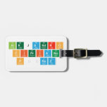 Alejandro
 Cipriano
 Pérez  Luggage Tags