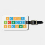 Happy
 Birthday
 Shannon  Luggage Tags