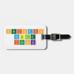 Periodic
 Table
 ipunk  Luggage Tags