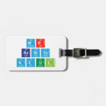 Mr
 RANITA 
 Azul  Luggage Tags