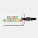 Burcu
 Durduran  Luggage Tags