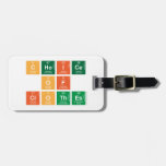 choice
 of
 clothes  Luggage Tags