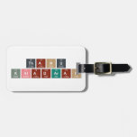 Thanu
 kaladaran  Luggage Tags