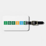 understand  Luggage Tags