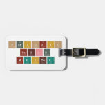 Periodic
 Table
 Writer  Luggage Tags