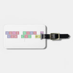 Bones festes i 
 bon any nou
   Luggage Tags