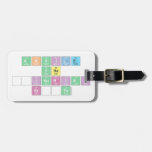 Akvile
 yra
 Žiauriai
 Krūta  Luggage Tags