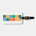 Product
 Creation  Luggage Tags