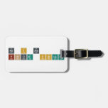 no i am
  your father  Luggage Tags