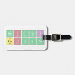 RUSDWI
 CAHYANI  Luggage Tags