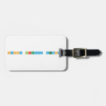 Happy Birthday Meaghan  Luggage Tags