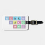 alperege
     burcu
    serhat  Luggage Tags