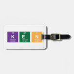 Ken   Luggage Tags
