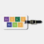 frogs
 rains  Luggage Tags