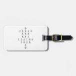 Hg
 Venus
 Earth
 Mars
 Jupiter
 Saturn
 U
 Np  Luggage Tags
