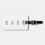 Oliver  Luggage Tags