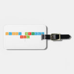 Happy birthday
 Neil
   Luggage Tags